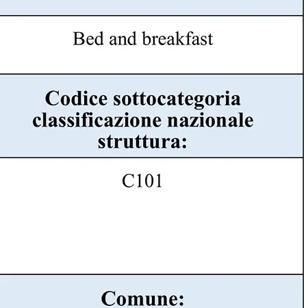 Col Cuore In Centro Di * 莱切